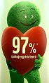 Máme hlavně spokojené klienty, chlubí se CETELEM
