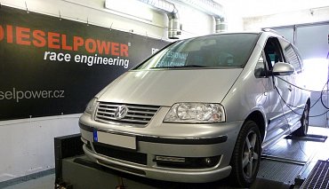 Autor: DIESELPOWER