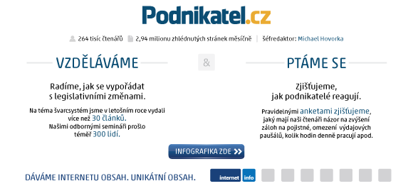 davame_internetu_obsah
