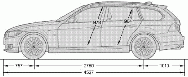 Autor: BMW