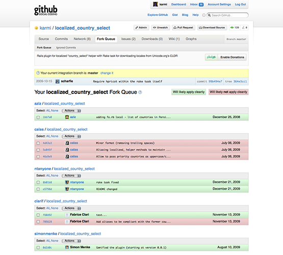 Github fork queue
