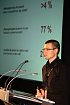 Jakub Unger (Centrum Holdings)