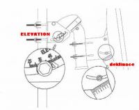 Satelit - latitude a deklinace