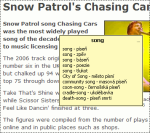 Webový Kapesní Slovník