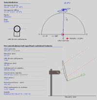 Satelit - elevace a offset
