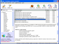 podnikovypravnik-smlouvy