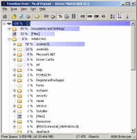 treesizefree-procenta