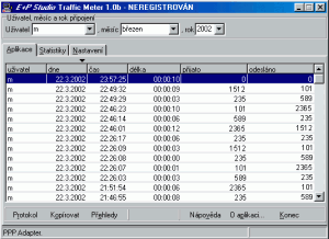 Traffic Meter