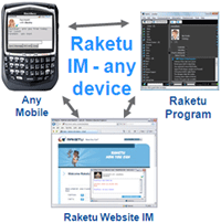 Raketu IM na jak�mkoli p��stroji