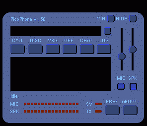 PicoPhone