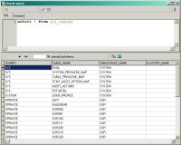 Oracle query