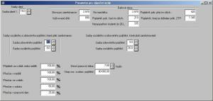 Parametry mzdy