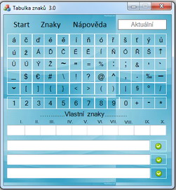 Tabulka Znaků