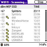 WifFi