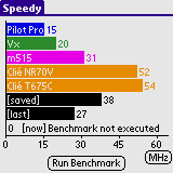 Speedy