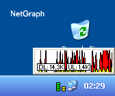 NetGraph