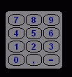 On-Screen NumPad