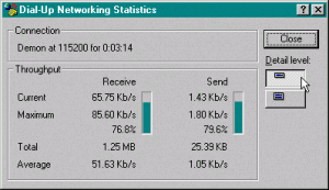 Dial-Up Networking Monitor