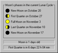 MoonPhase