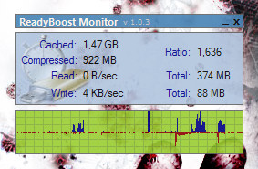 ReadyBoost Monitor