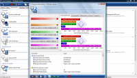 SiSoft Sandra - test procesoru SiSoft Sandra