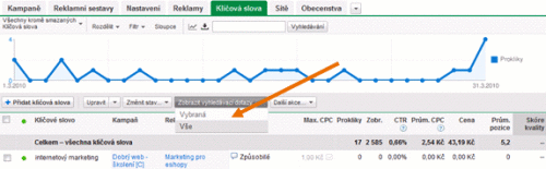 Zobrazení vyhledávacích dotazů v rozhraní Google Adwords