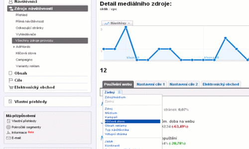 Zobrazení vyhledávacího dotazu v Google Analytics