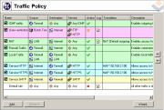 Kerio WinRoute Firewall