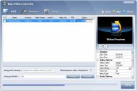Kigo Video Converter
