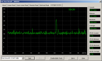 benchmark