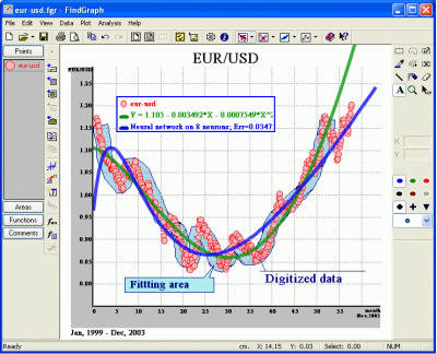 FindGraph FindGraph