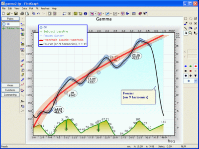 FindGraph FindGraph