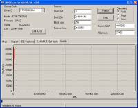 hddscan-graf