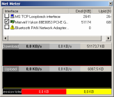 netmeter