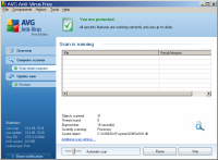 AVG Free