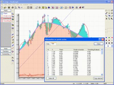 FindGraph - table FindGraph - table
