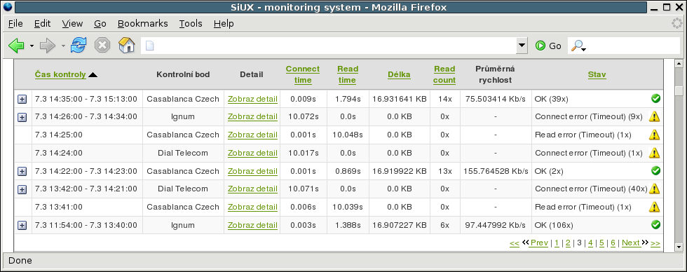 Server2: Naměřená data ze dne 7.března