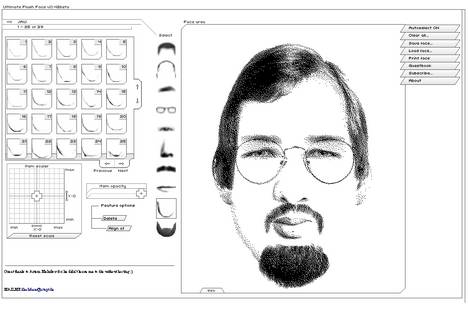 Kde jsem toho člověka už viděl?