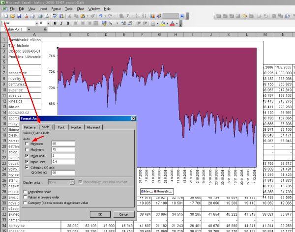 Excel - detail grafu