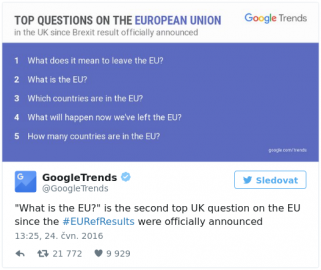 Výsledky Google Trends těsně po vyhlášení Brexitu.