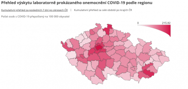 https://onemocneni-aktualne.mzcr.cz/covid-19#panel1-districts-regions-maps
