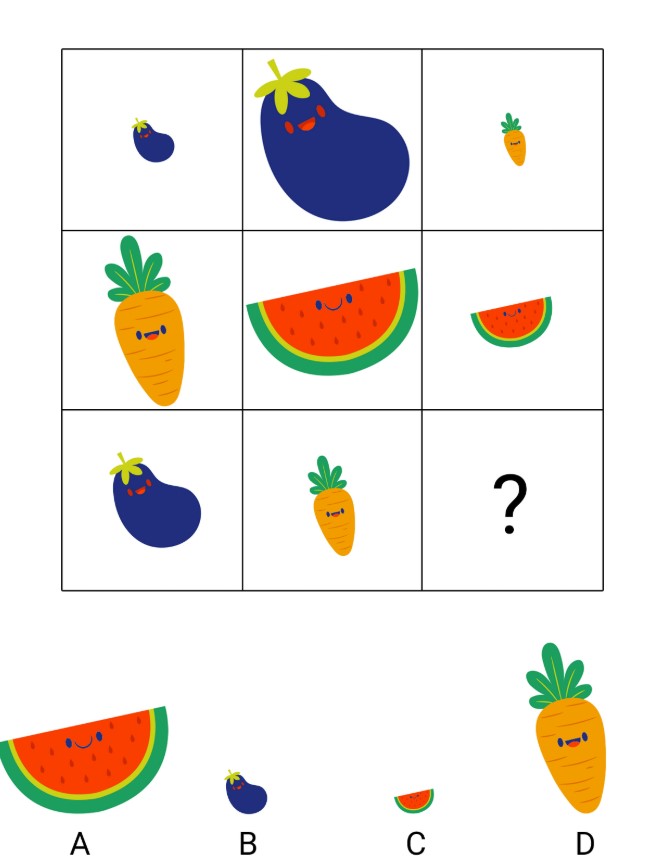 IQ test