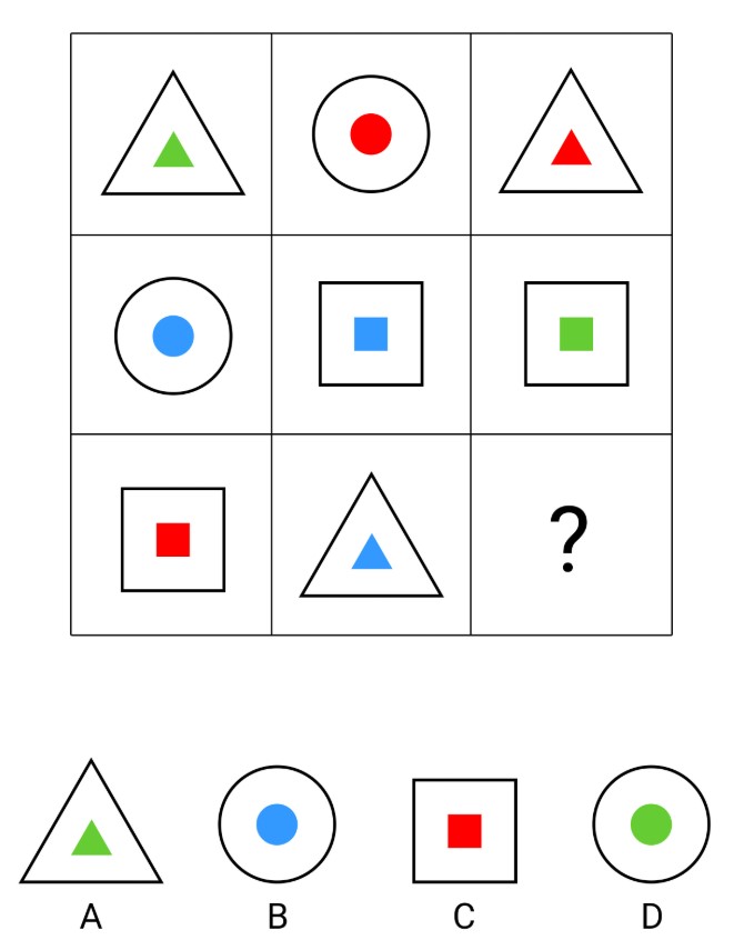 IQ test