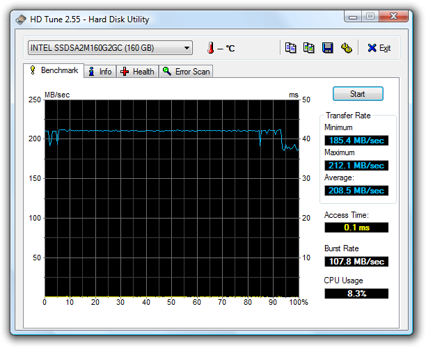 HDtuneacces