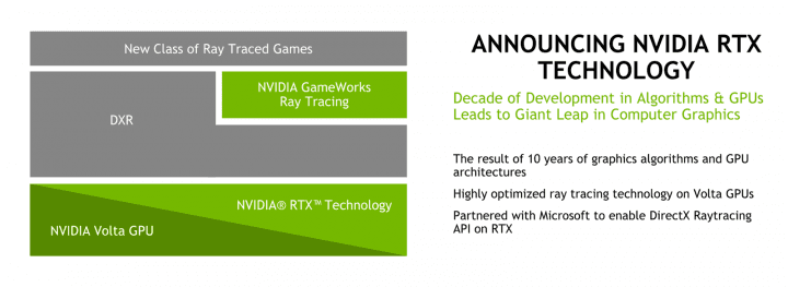 gdc_2018_pre_brief_deck_1521168014-4