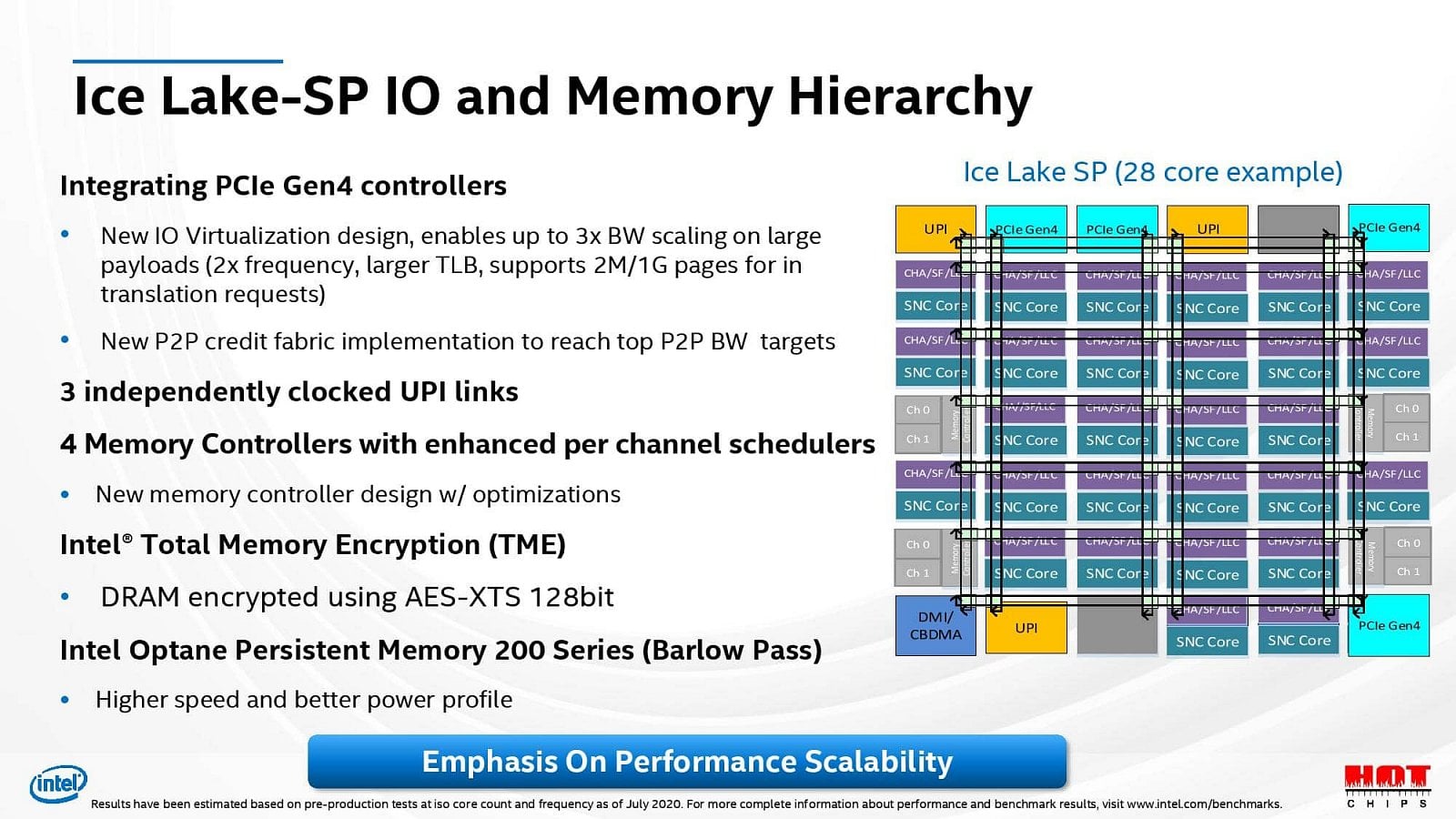 2020-08-Prezentace-architektury-10nm-procesorů-Intel-Xeon-Ice-La