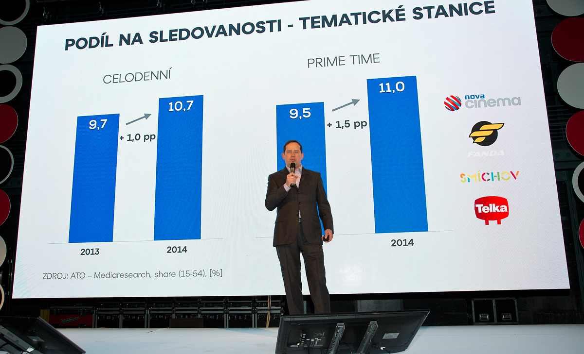 Nova představila programové plány pro rok 2015