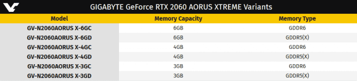 nvidia-geforce-rtx-2060-pameti-videocardz-large