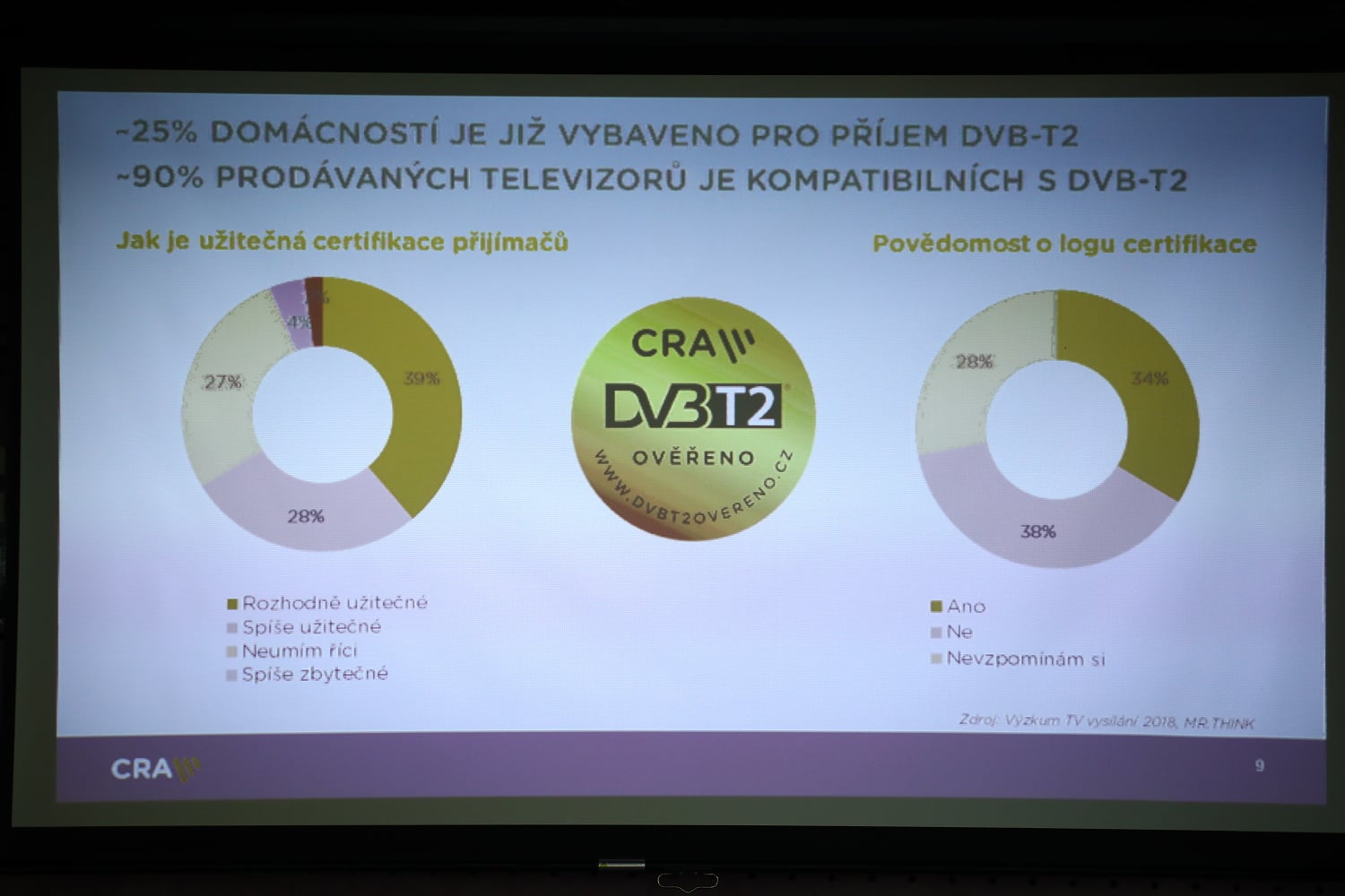 Worskhop ČRA k DVB-T2, říjen 2018