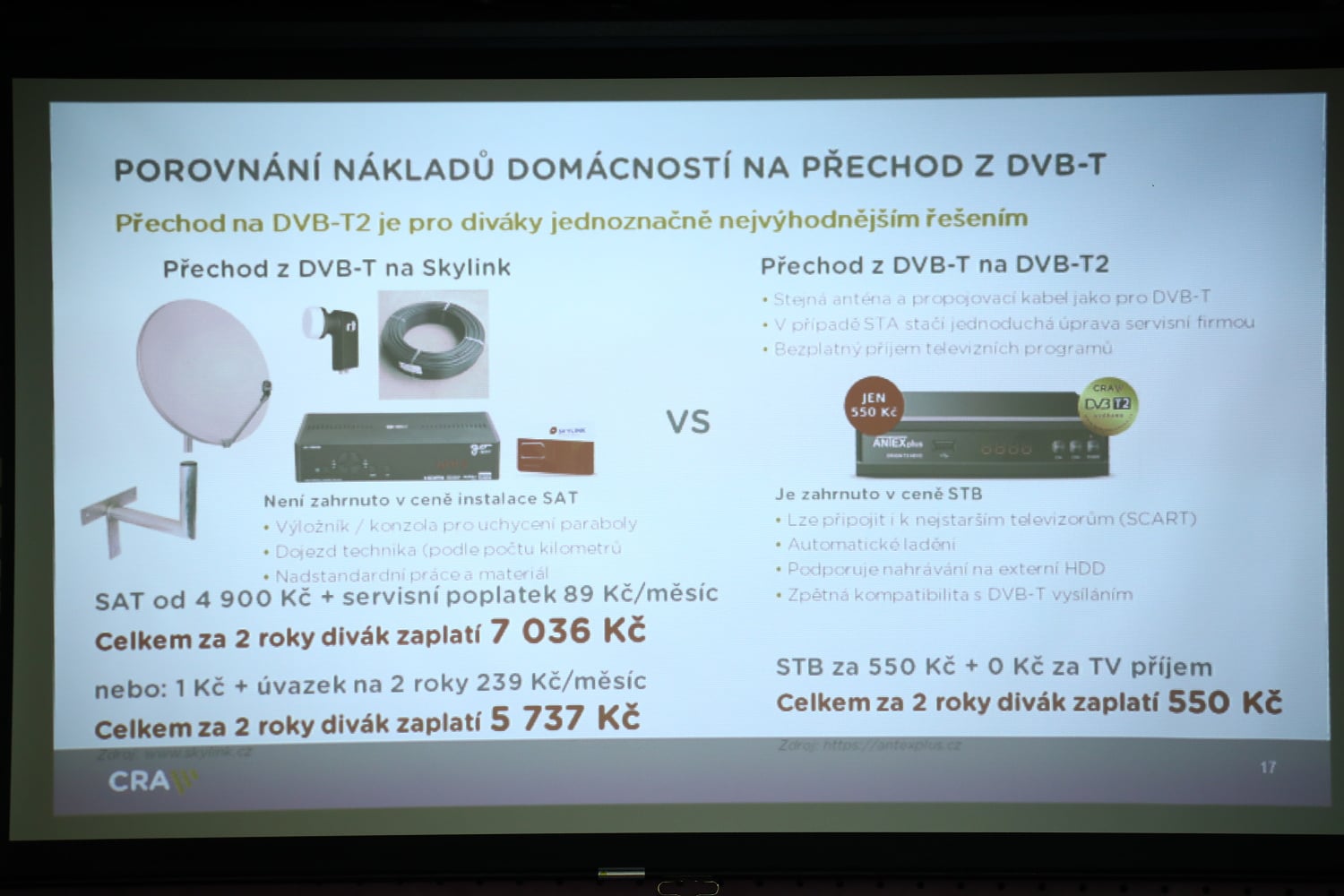 Worskhop ČRA k DVB-T2, říjen 2018